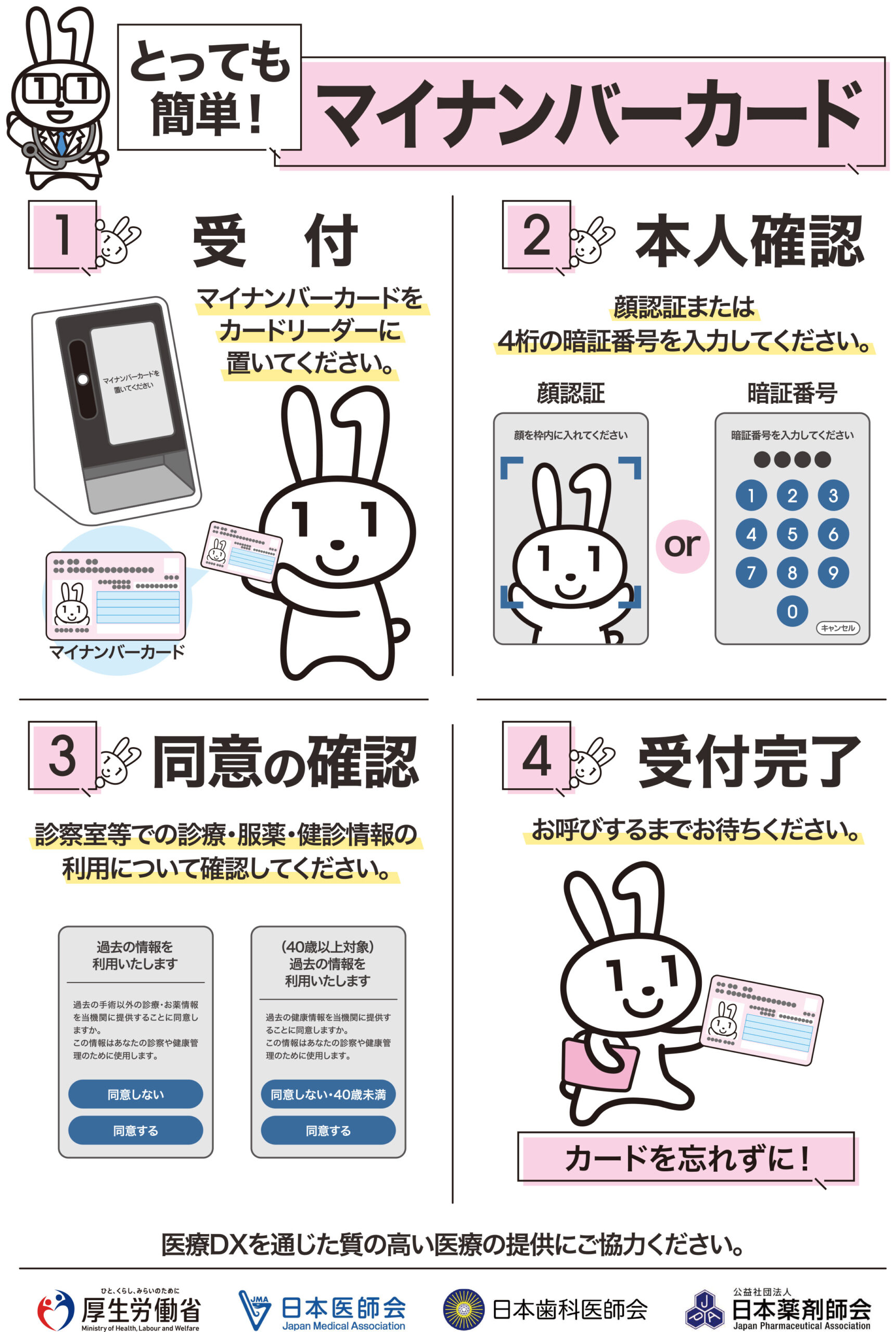 とっても簡単！マイナンバーカード